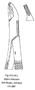 Extracting Forcep